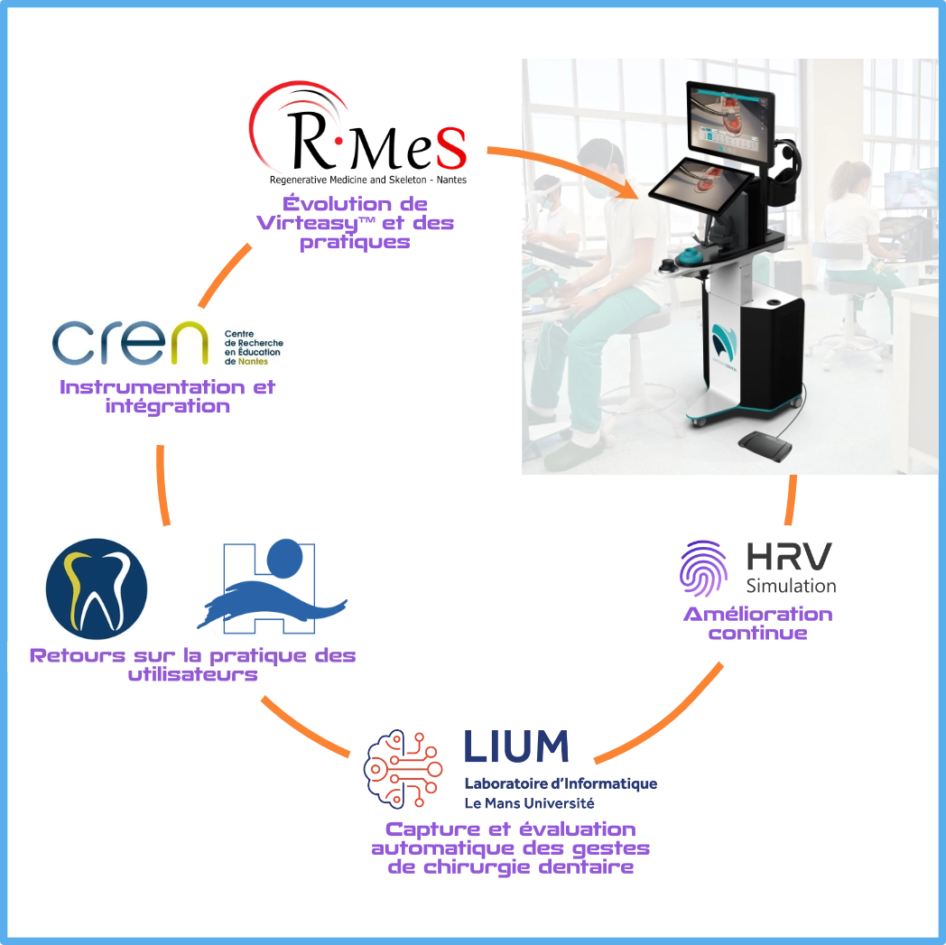 Image représentant le projet
